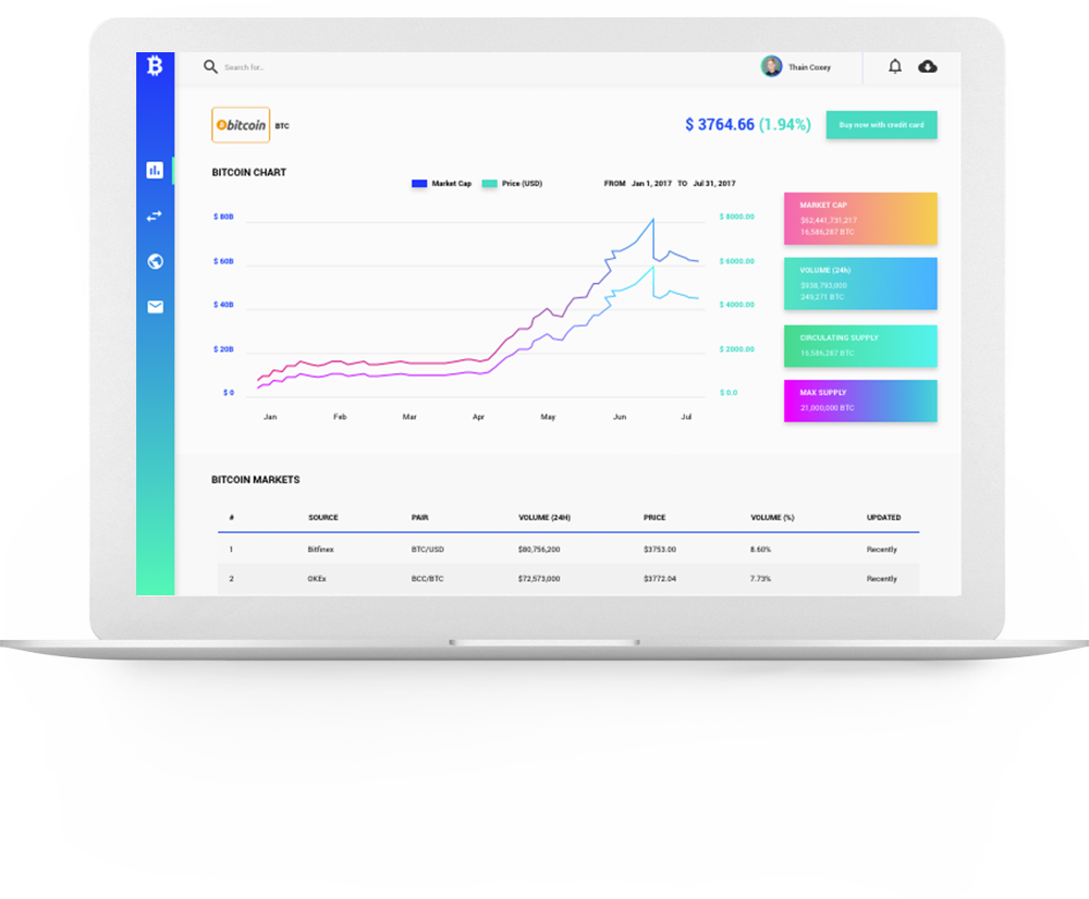 BillingMaster Elevating Businesses through Intelligent Data Management.